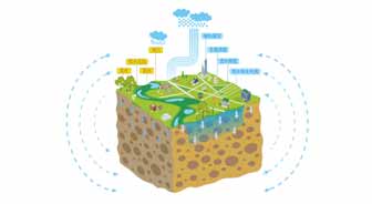 深圳光明新区申报首批"海绵城市"