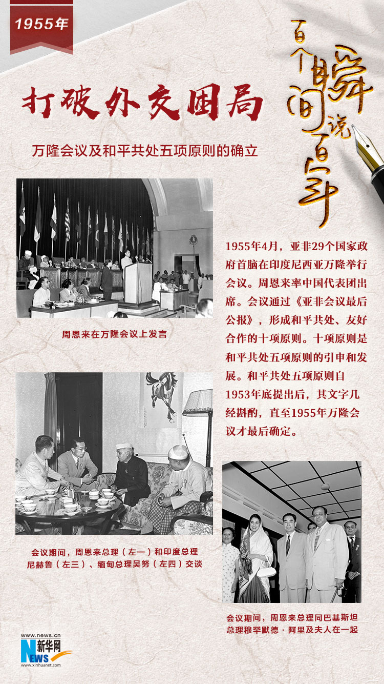 1955，打破外交困局