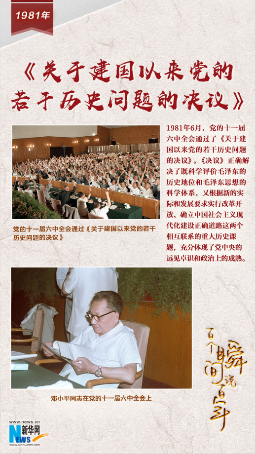 1981，《关于建国以来党的若干历史问题的决议》