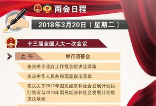 [两会日程预告]3月20日两会日程